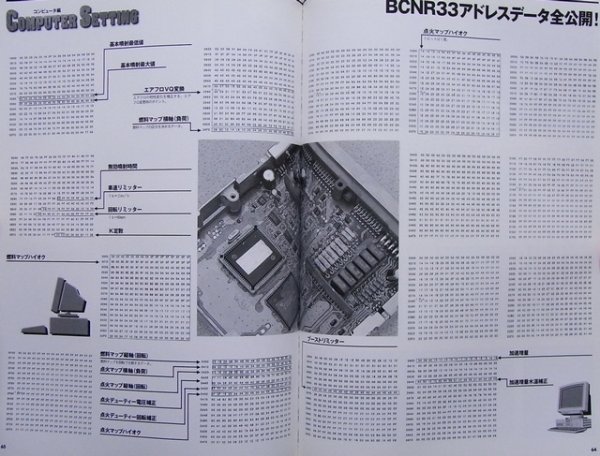 Photo5: R32 R33 GT-R GTS-t SKYLINE Super Tuning (5)