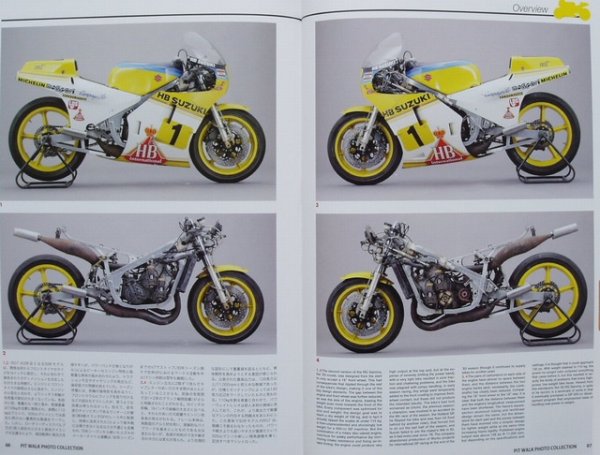 Photo10: SUZUKI RG gamma Archive 1974-1986 (10)