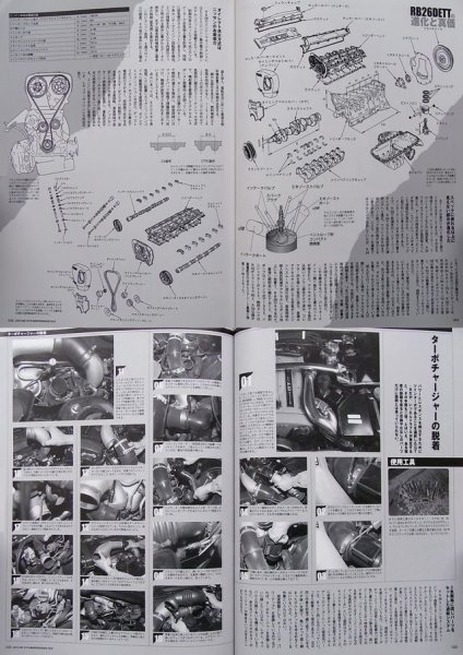 Photo5: Nissan Skyline GT-R R32 Maintenance File (5)
