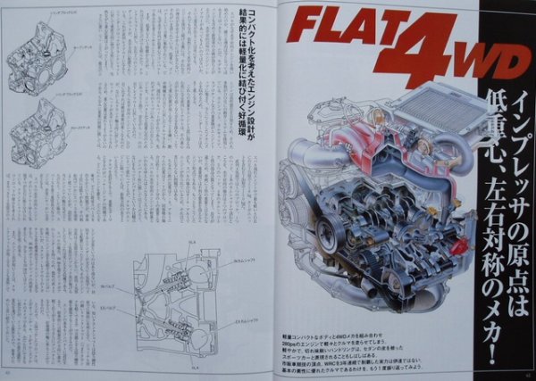 Photo11: SUBARU Impreza perfect guide book (11)