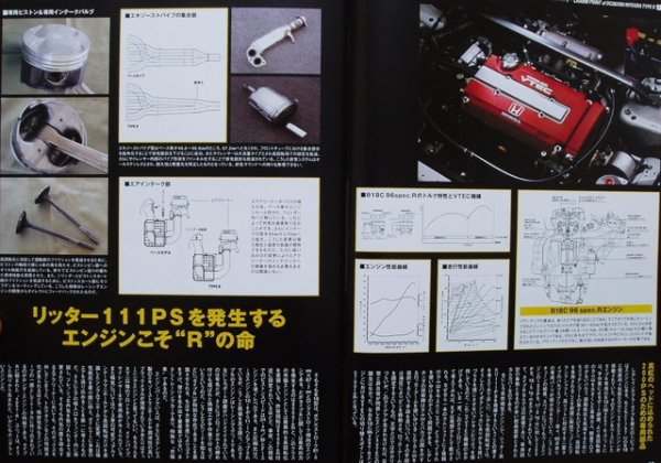 Photo3: I LOVE DC2 & DB8 INTEGRA TYPE R HONDA (3)