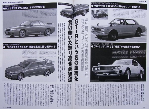 Photo8: I LOVE R33 SKYLINE GT-R (8)