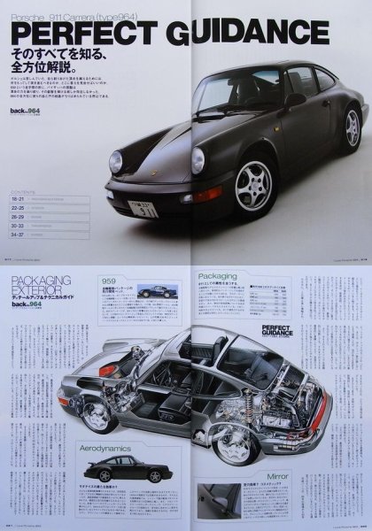 Photo4: I LOVE PORSCHE 964 (4)