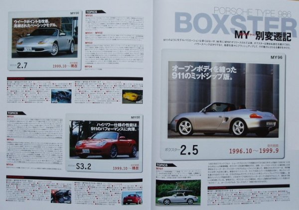 Photo7: I LOVE PORSCHE BOXSTER986 (7)