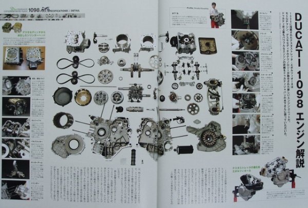 Photo4: DUCATI Campione Del Mondo 010 (4)