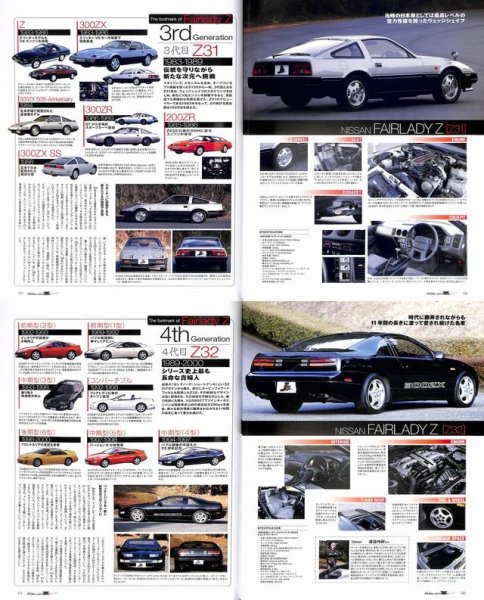 Photo10: Nissan Fairlady Z Chronicle (10)