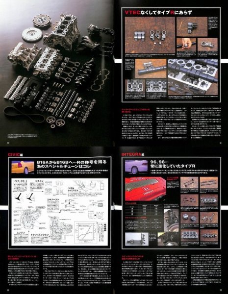 Photo6: Honda NSX Civic Integra Type R [J's neo historic archives] (6)