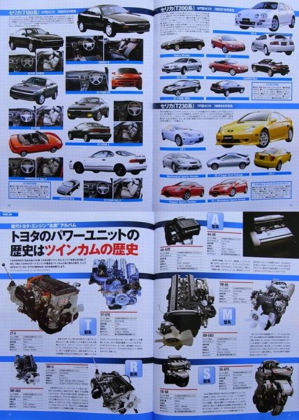 Photo7: TOYOTA CELICA [Neo Historic Archives] (7)