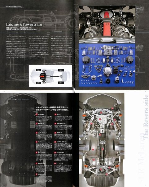Photo6: Super Mercedes Benz SLR McLaren & SLS AMG [Rosso Super Car Archives12] (6)