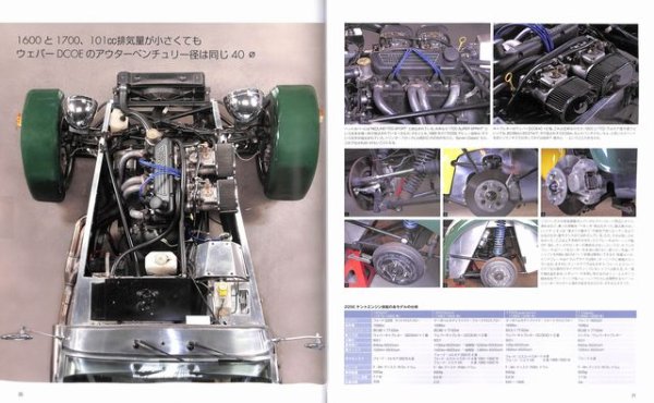 Photo4: Caterham Seven Perfect Book (4)