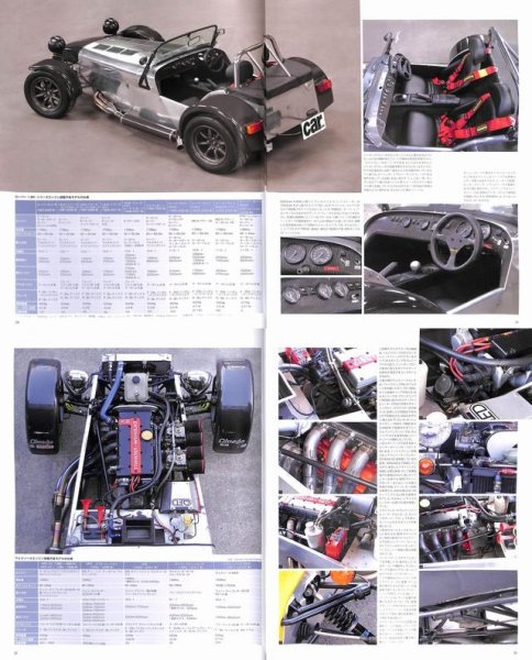 Photo5: Caterham Seven Perfect Book (5)