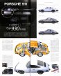 Photo2: Porsche Air-Cooled Perfect Book (2)