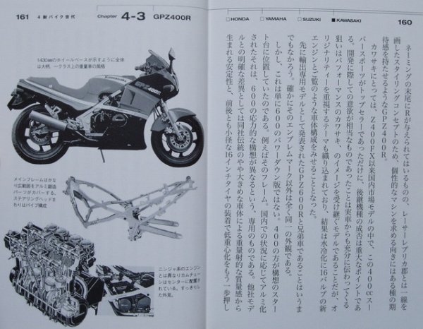 Photo11: '80s Historic Motorcycle Collection (11)