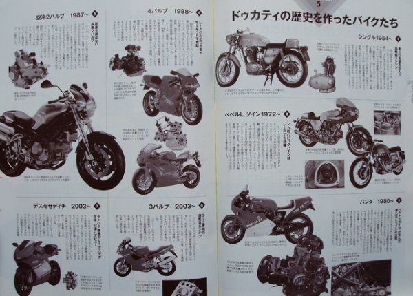 Photo6: DUCATI Complete File 2007 (6)