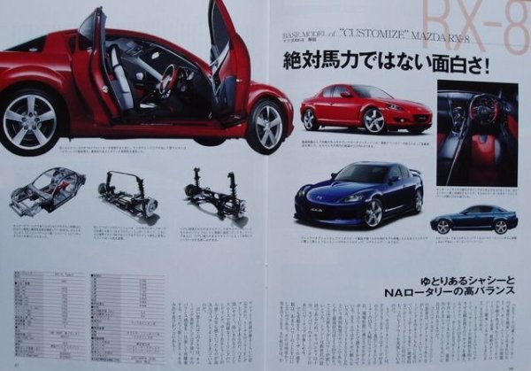 Photo9: Custom RX-7 RX-8 Roadster Mazda 2007 Tokyo Autosalon (9)