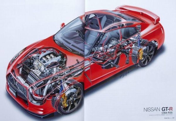 Photo2: NISSAN R35 SKYLINE GT-R Technology Details [Motor Fan Illustrated SP] (2)
