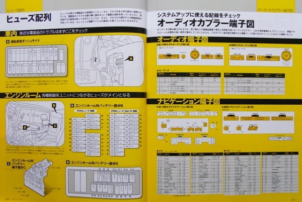 Photo4: NISSAN FAIRLADY Z Z33 MASTER BOOK (4)