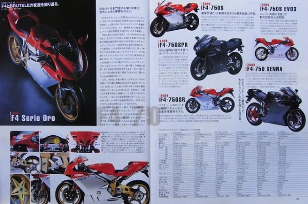Photo4: MV AGUSTA [HYPER BIKE vol.30] (4)