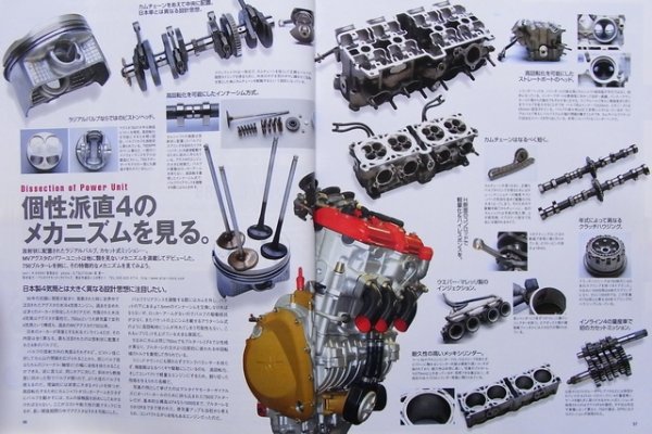 Photo6: MV AGUSTA [HYPER BIKE vol.30] (6)