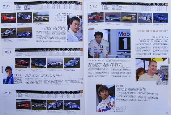 HONDA NSX-GT 1997-2009