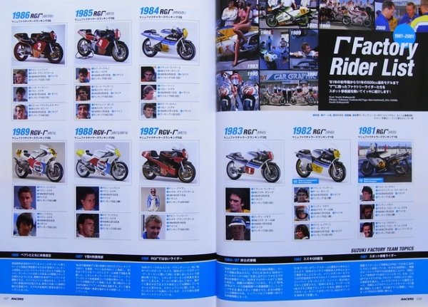 Photo7: RACERS vol.03 KEVIN SCHWANTZ (7)