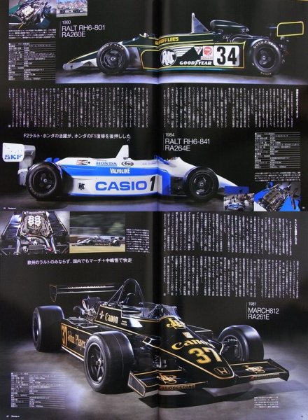 Photo9: Racing on No.448 Honda F1 2nd season (9)