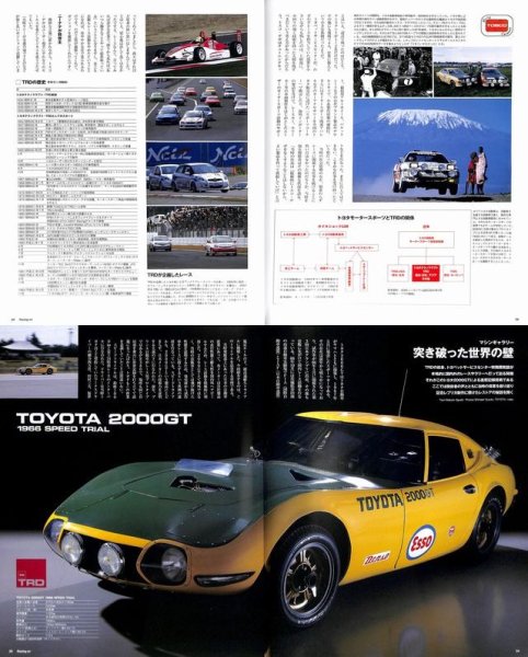 Photo5: Racing on No.453 TRD (5)