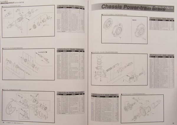 Photo7: Nissan Skyline R31 Owners Manual (7)