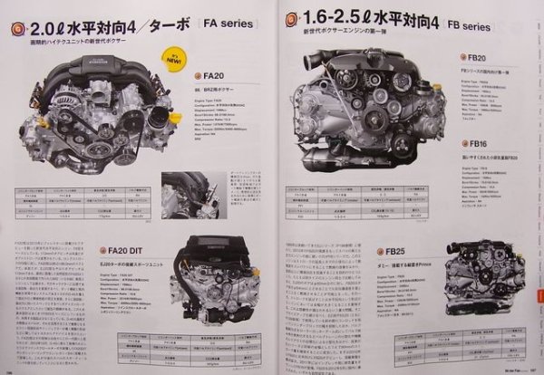 Photo10: World Engine Databook 2012 to 2013 [Motor Fan illustrated Special Edition] (10)