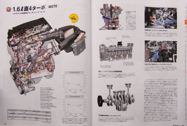 Photo2: World Engine Databook 2012 to 2013 [Motor Fan illustrated Special Edition] (2)