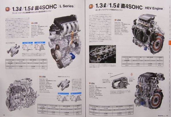 Photo5: World Engine Databook 2012 to 2013 [Motor Fan illustrated Special Edition] (5)