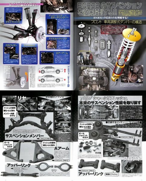 Photo11: Nissan R32 GT-R [G-works kyushakai series vol.9] (11)