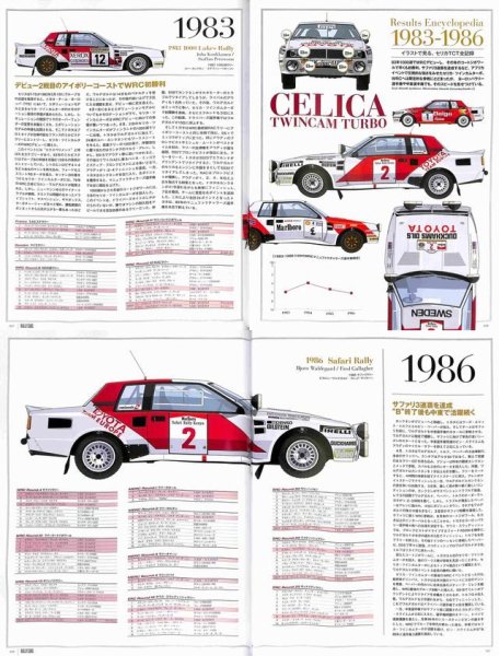 Photo10: Rally Cars 02 Toyota Celica Twincam Turbo (10)