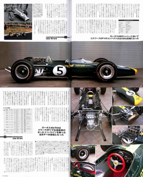 Photo12: Racing on No.470 Old Japan GP Part.2 (12)