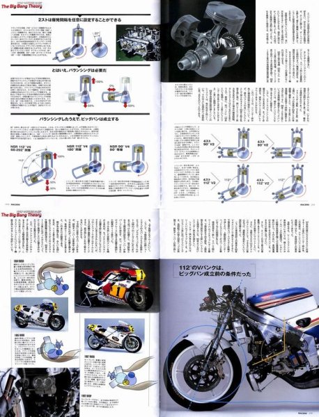 Photo10: RACERS vol.27 Rothmans NSR Part.3 (10)
