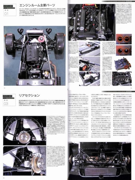 Photo12: Caterham Seven (12)