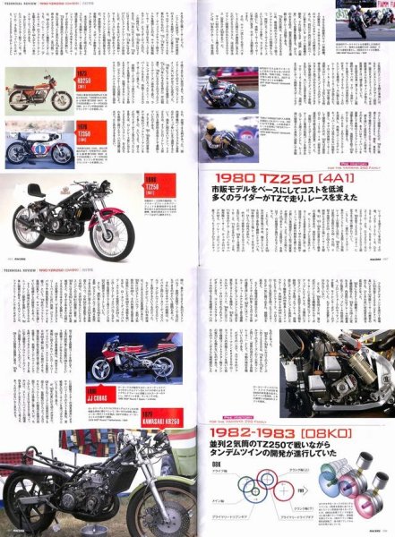 Photo8: RACERS vol.30 Yamaha YZR250 (8)