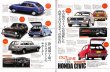 Photo3: All about 1st Honda Civic 1972-1979 (3)