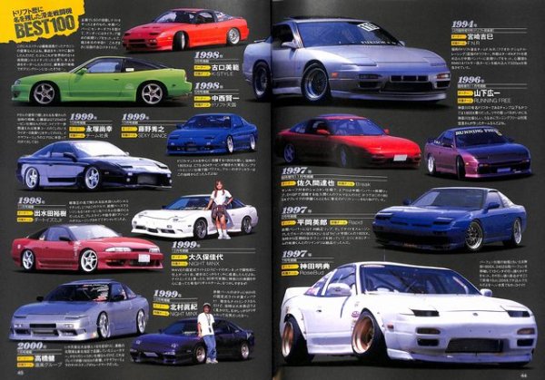 Photo14: Nissan 180SX Densetsu -Legend of One Eighty- (14)