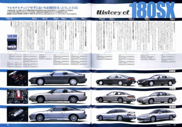 Photo18: Nissan 180SX Densetsu -Legend of One Eighty- (18)