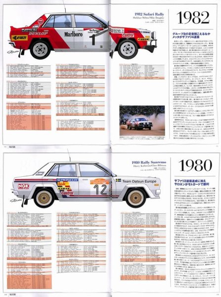 Photo12: RALLY CARS 08 DATSUN VIOLET (12)