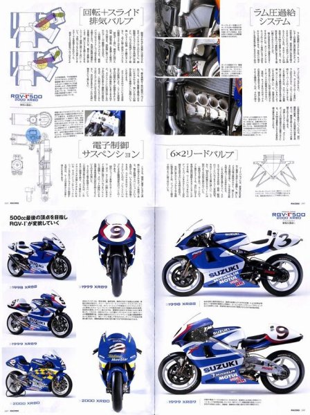 Photo9: RACERS vol.32 Suzuki RGV-Γ500 (9)