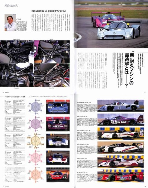 Photo10: Racing on No.478 Mercedes C (10)