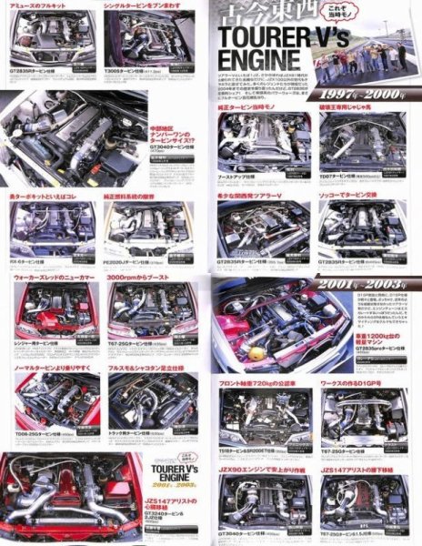 Photo5: JZX100 Densetsu -Legend of Tourer V- (5)