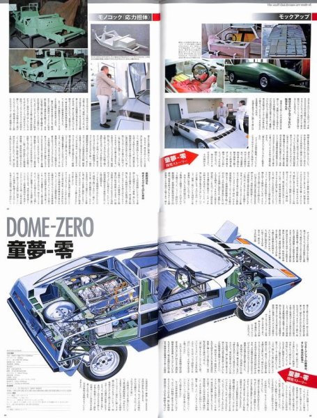 Photo5: All about DOME ZERO & P-2 (5)