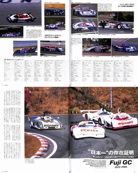 Photo6: Racing on No.480 Kazuyoshi Hoshino (6)