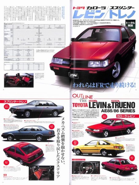 Photo3: All about Toyota AE86 Corolla Levin / Sprinter Trueno (3)