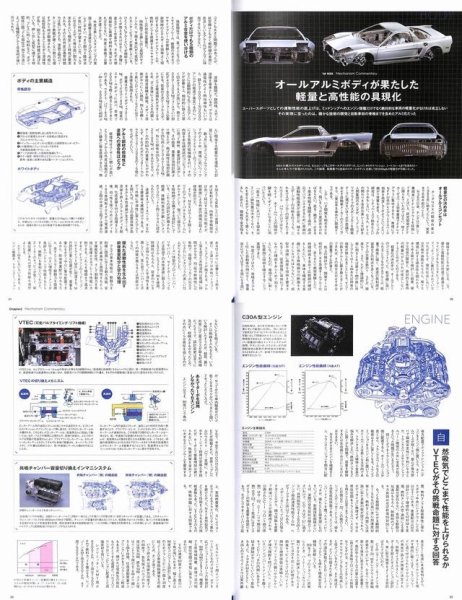 Photo3: All about 1st Honda NSX (3)