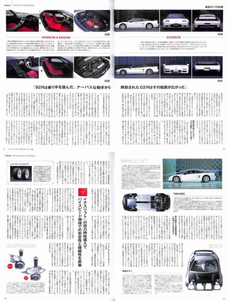 Photo8: All about 1st Honda NSX (8)