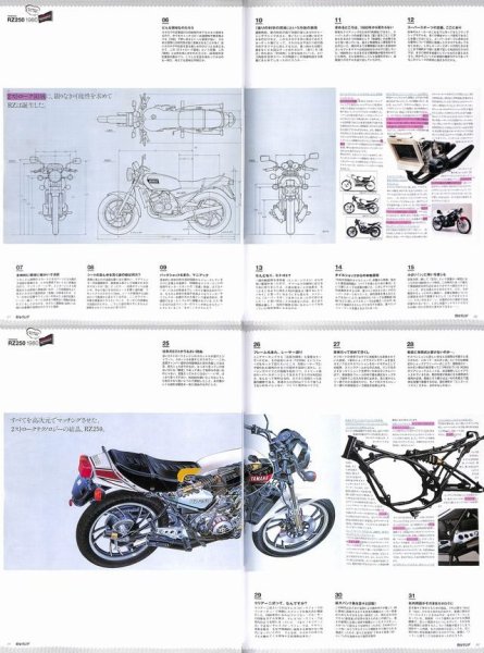 Photo4: Moto Legend vol.04 Yamaha RZ250/350 (4)